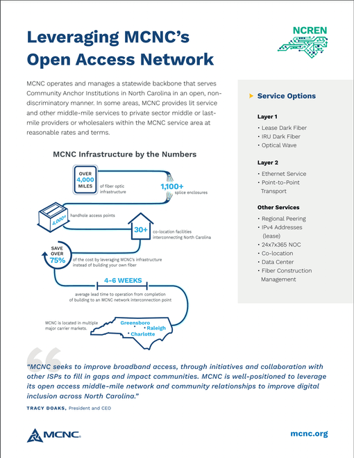MCNC Open Access Network Thumbnail