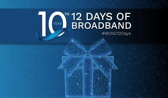 10th Year Anniversary - 12 Days of Broadband - #MCNC12Days